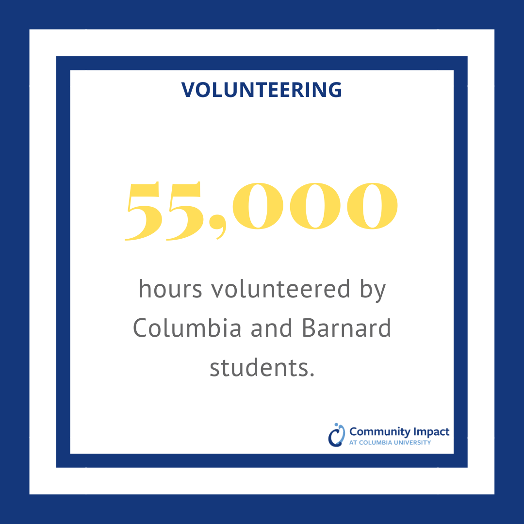 55,000 hours volunteered by Columbia and Barnard students.