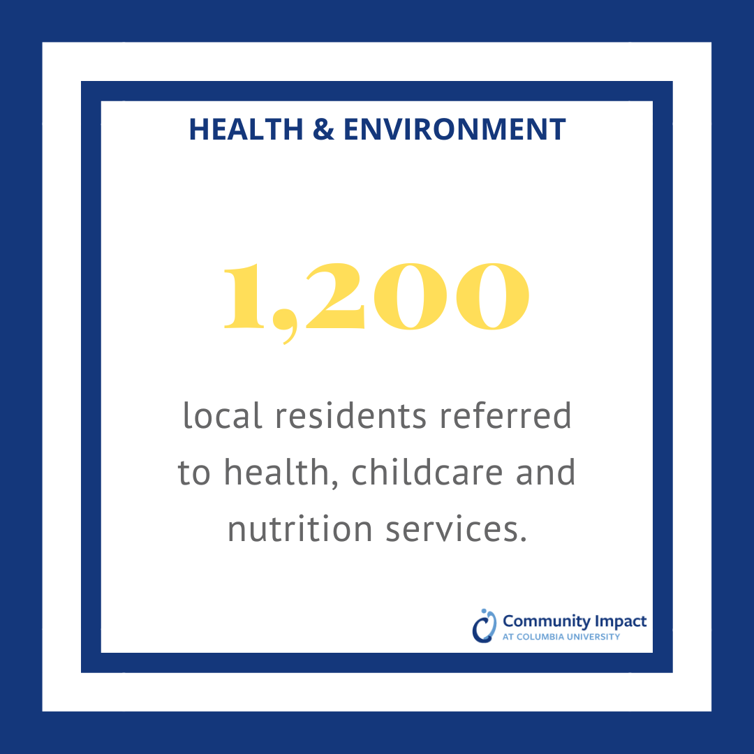 1,200 local residents referred to health, childcare, and nutrient residents. 