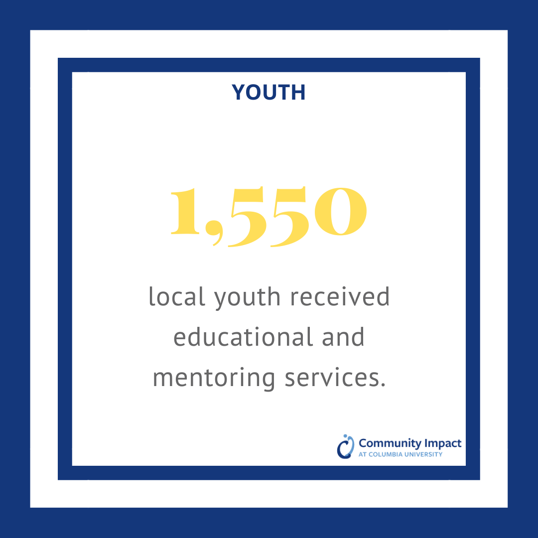 1,550 local youth received educational and mentoring services.