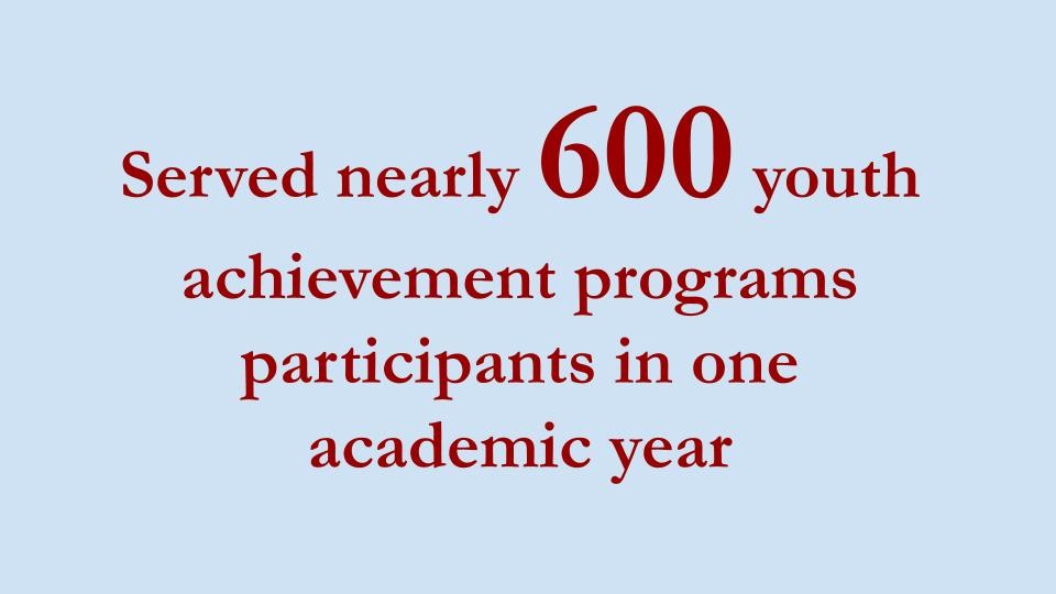 Served nearly 600 youth achievement programs participants in one academic year