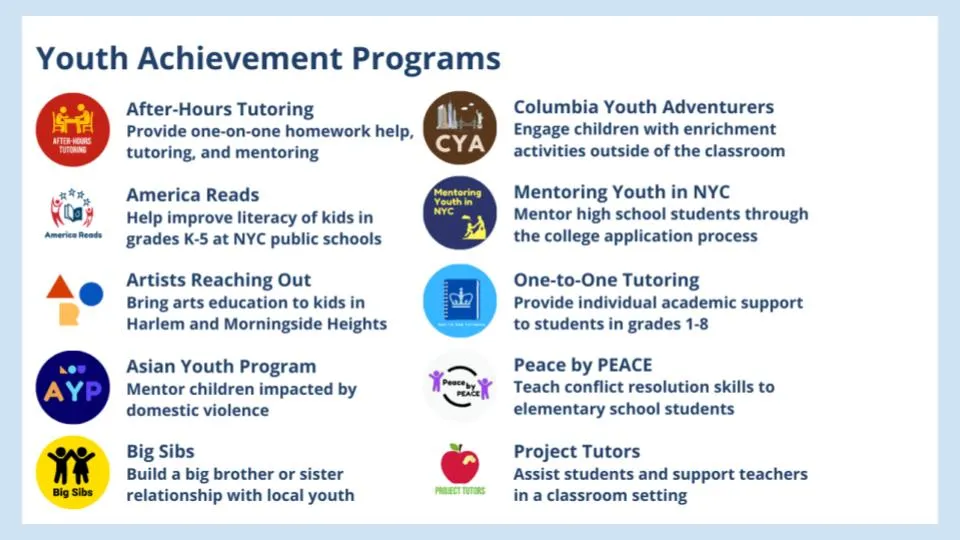Youth Achievement Programs image with logos and descriptions:After-Hours TutoringAmerica ReadsArtists Reaching OutAsian Youth ProgramBig SibsColumbia Youth AdventurersMentoring Youth in NYCOne-to-One TutoringPeace by PeaceProject Tutors